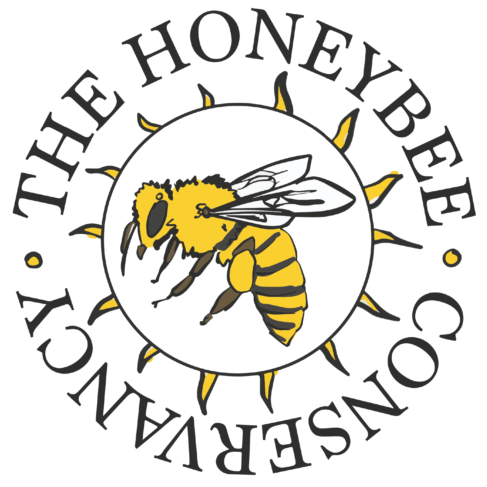 Bee Lesson Plans - The Honeybee Conservancy